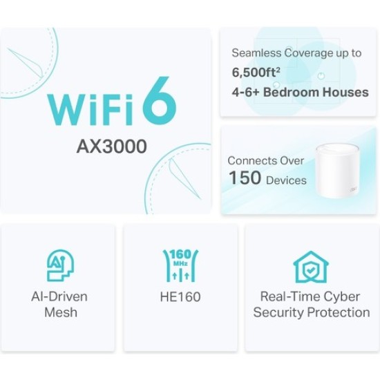 TP-Link Deco X50(3-pack), AX3000 Mbps Tüm Ev Mesh Wi-Fi 6 Sistemi