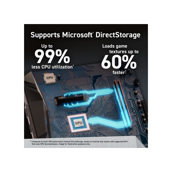 Crucial T700 2tb Pcıe Gen5 Nvme M.2 SSD CT2000T700SSD5 Soğutuculu Heatsink