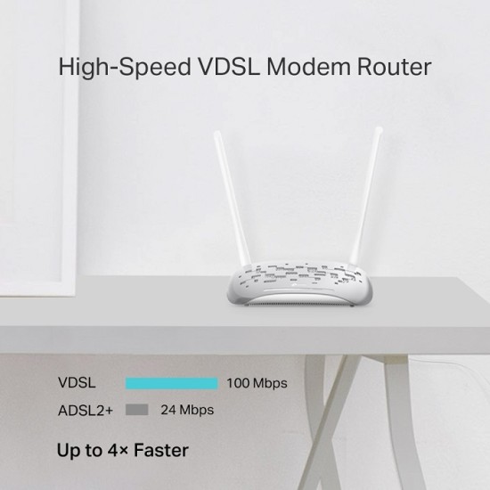 Tp-Link TD-W9950 300 Mbps Kablosuz N VDSL/ADSL/Fiber Modem Router