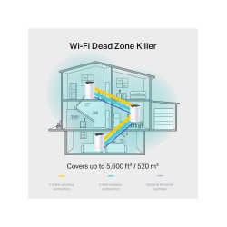 TP-Link Deco S7 1900 Mbps 1'li Router