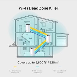 TP-Link Deco S7 1900 Mbps 1'li Router