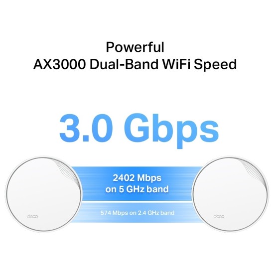 TP-Link Deco X50-POE 3000 Mbps 2'li Router