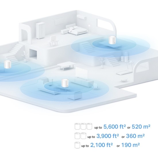 TP-Link Deco X10 1500 Mbps 2'li Router