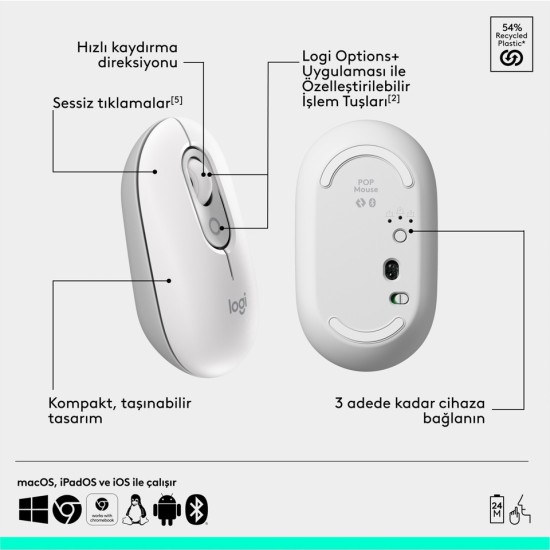 Logitech Pop Icon Combo 920-013076 Beyaz Kablosuz Klavye Mouse Seti